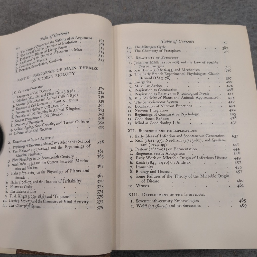 A History of Biology Charles Singer 1962 Revised Edition Hardcover Dust Jacket - Picture 7 of 10